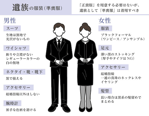 セール 服を着ない 宗教